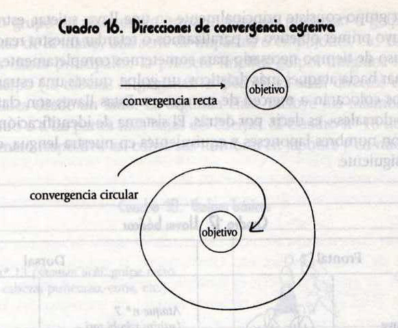 Cuadro 16