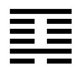 Has Clic para Colsultar el I Ching OnLine